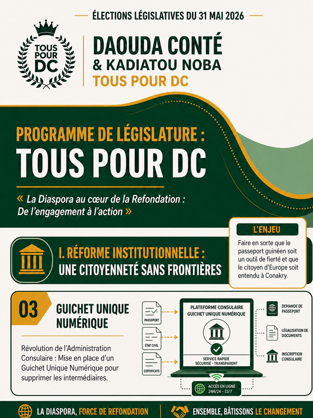 Représentation Institutionnelle