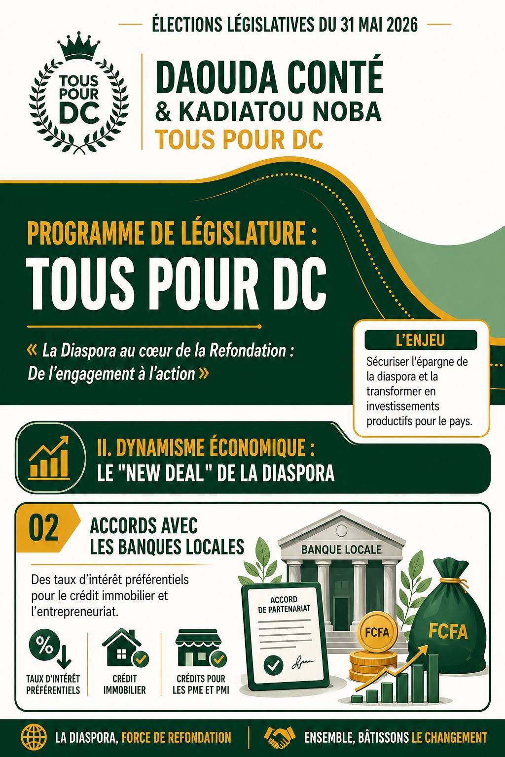 Transferts et Investissement